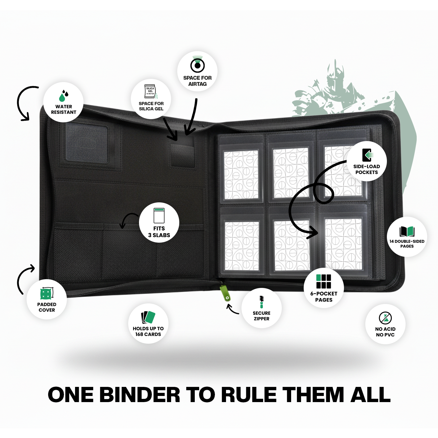 Guardium Semi-Rigid Card Holder Binder